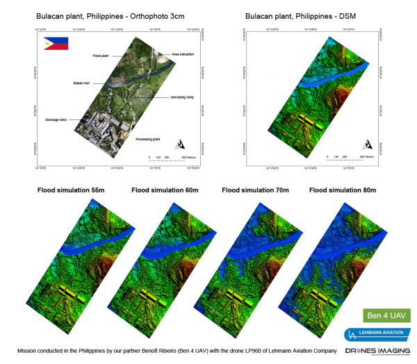 Flood_simulation_photogrammetry_Drones-I