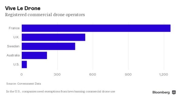 bloomberggraphic-600x334.jpg