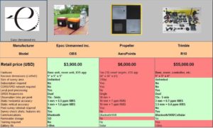 OBS-comparison-300x181.jpg