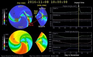 Solar-Storm-8th-Nov-300x185.jpg