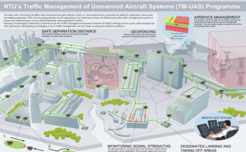 ntu-traffic-management-drones-data-356x2