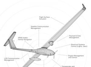 S-PLANE-xKIT-300x220.jpg