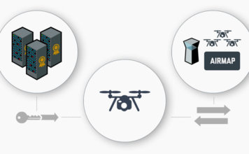 airmap-drone-id-diagram-2-356x220.jpg