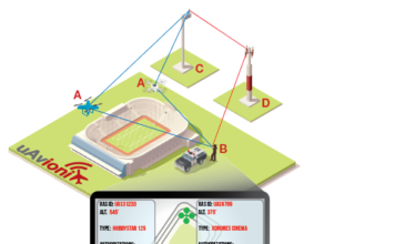 uAvionix-Remote-ID-356x220.png