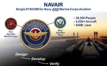 NAVAIRSingleSYSCOMforNavyANDMarineCorpsA