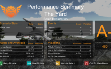 Performance-Summary-sim-356x220.png