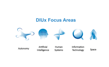 diux-356x220.png