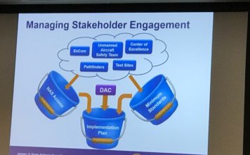 managing-stakeholder-FAA-356x220.jpg