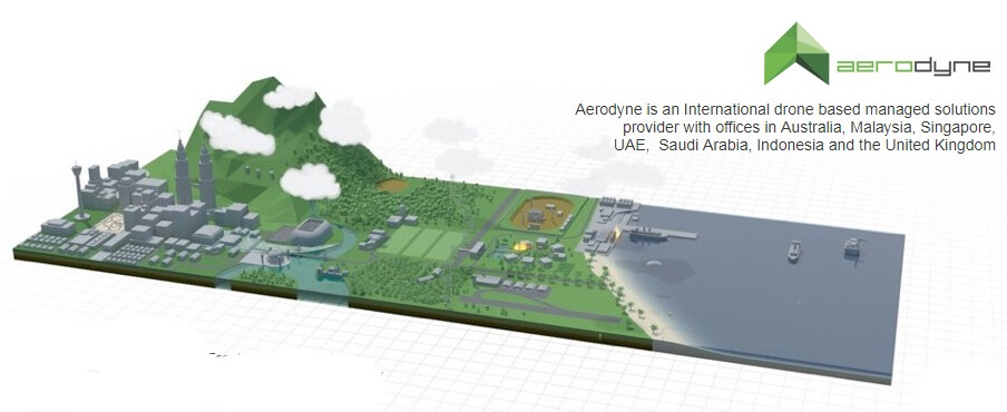 Aerodyne Strengthening Technological Capabilities And Intensifying ...