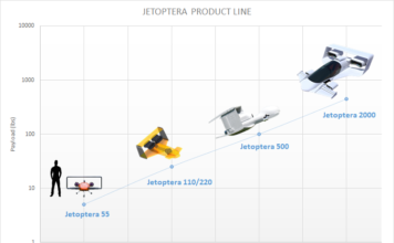 jetopera-products-356x220.png