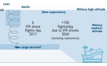 eurocontrol-prediction-356x220.jpg