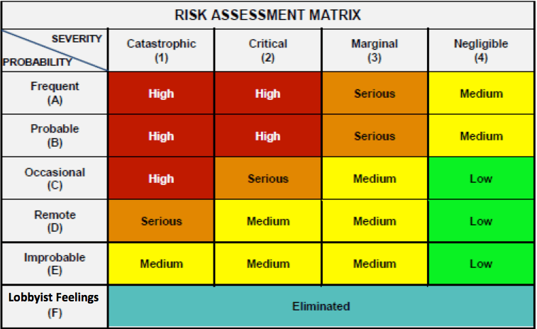 rpas risk – sUAS News – The Business of Drones