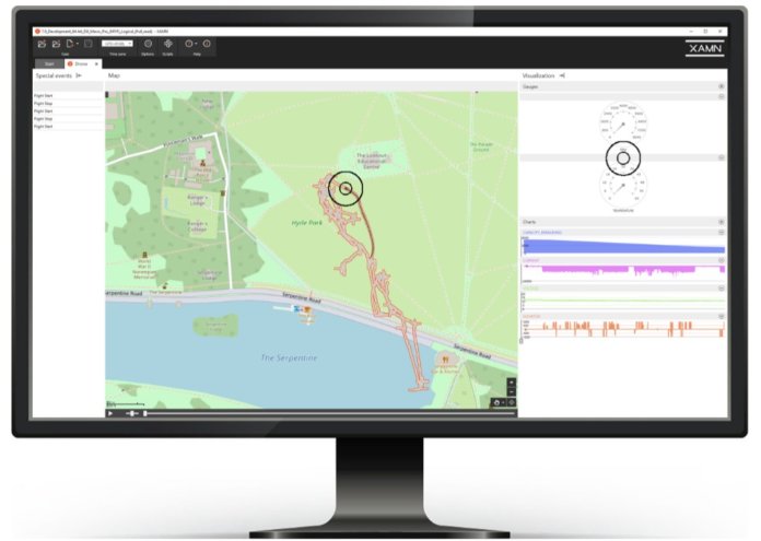 Xry Drone New Technology To Acquire And Analyze Drone Data Is